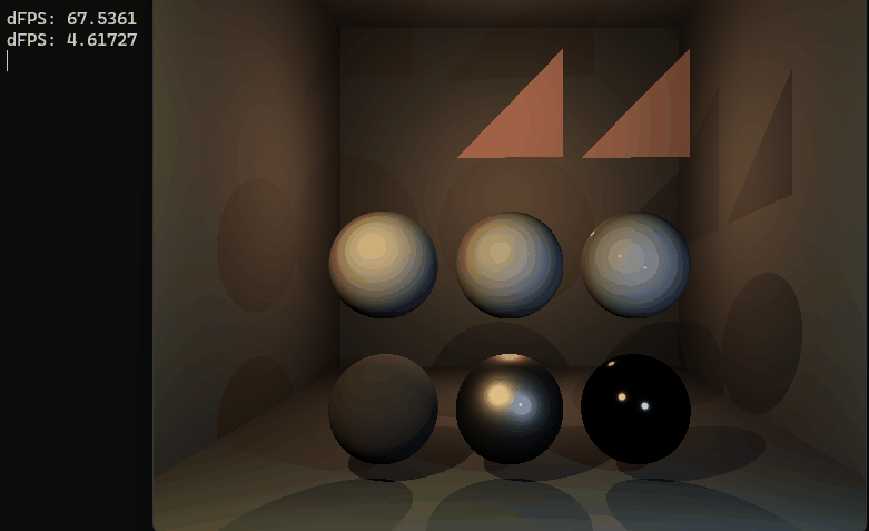 Project 1 Image